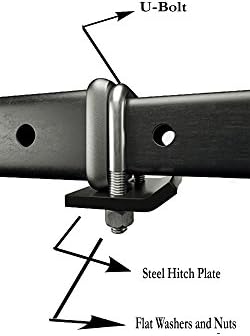 Anti Rattle Hitch Tightener Stabilizer No Sway - Image 6