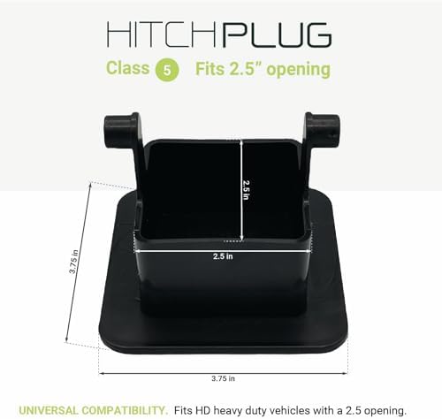 GR Innovations | Class 5 Hitch Plug | Trailer Hitch Cover to Protect from Dirt - Image 2