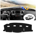 FIILINES Dash Cover for 2006-2009 Dodge Ram 2500 3500/2006-2008 Dodge Ram 1500 by FIILINESBuyNow