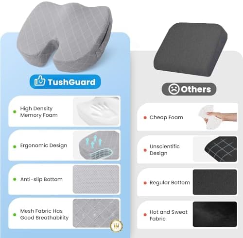 TushGuard Memory Foam Office Chair Seat Cushion - Image 6