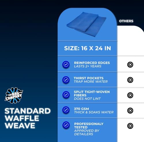 The Rag Company Waffle-Weave Microfiber Drying & Glass Towel | Ultra Absorbent - Image 3
