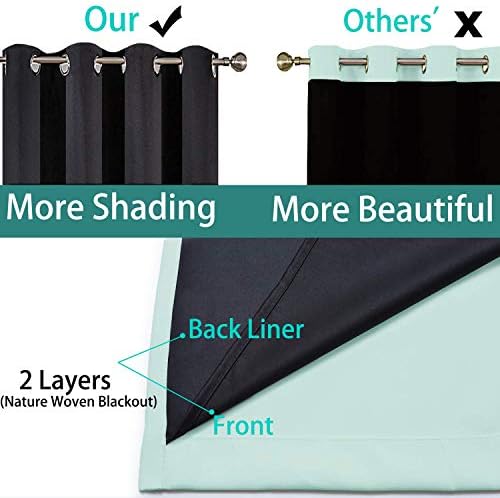 Yakamok Aqua 100% Blackout Curtains 72 Inches Long - Image 5