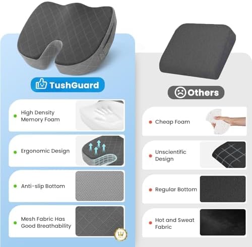 TushGuard Memory Foam Office Chair Seat Cushion - Image 6