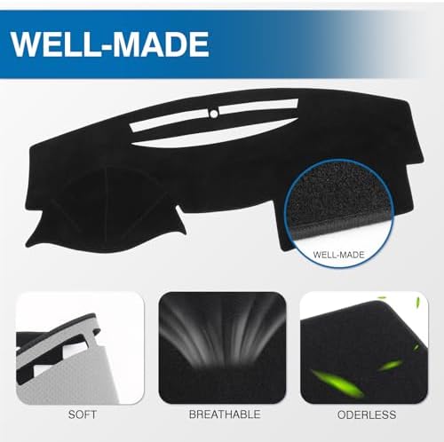 KUST Black Dash Cover Compatible - Image 4