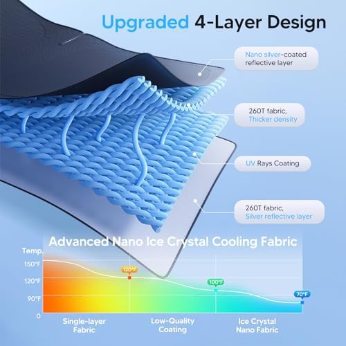 KUST Windshield Sun Shade for Hyundai Genesis 2015-2016 & Genesis G80 2017-2020 - Image 4