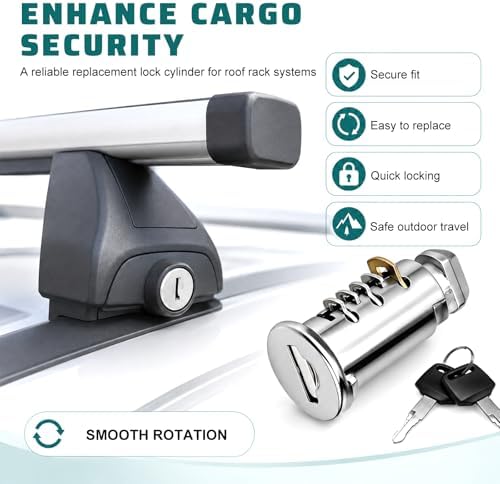 2 PCS Lock Cores, One-Key System Locking Kit Includes 1 Control Key, 2 Keys & 2 - Image 5