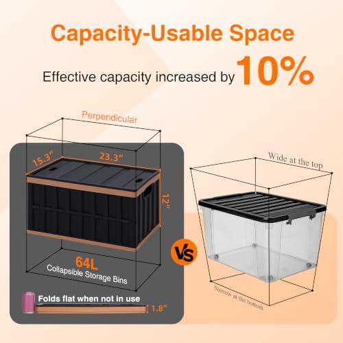 Citylife 4PC 64L Collapsible Storage Bins - Image 6