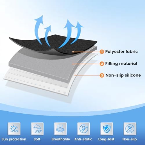 Custom Fit Black Dash Cover Compatible - Image 4