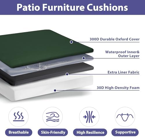 IPYNBAP Outdoor Chair Cushions Set of 4 -Waterproof Outdoor Seat Cushions - Image 2