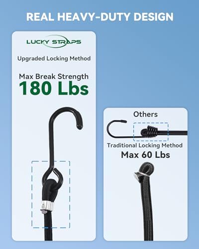 Lucky Straps 6" Short Mini Heavy Duty Bungee Cords, 180 Lbs, 8 Pack - Image 2