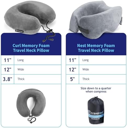 TRAVELREST Curl Neck Pillow Travel Essentials - Image 3