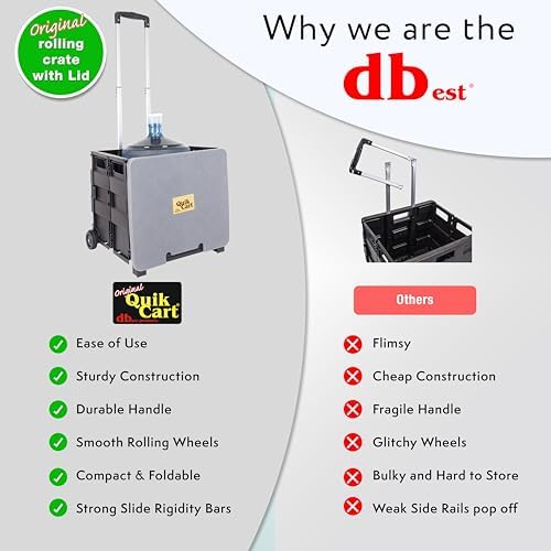 dbest Products Quik Cart Standard Collapsible Rolling Crate - Image 5