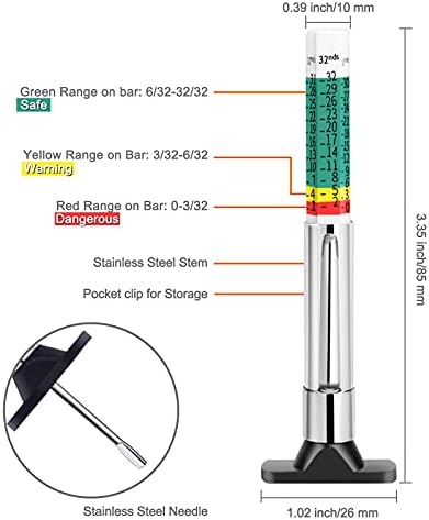 GODESON 88702 Smart Color Coded Tire Tread Depth Gauge 2 pieces - Image 2
