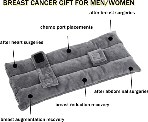 Seat Belt Pillow for Mastectomy Post-Surgery, Heart Surgery Recovery Support - Image 2