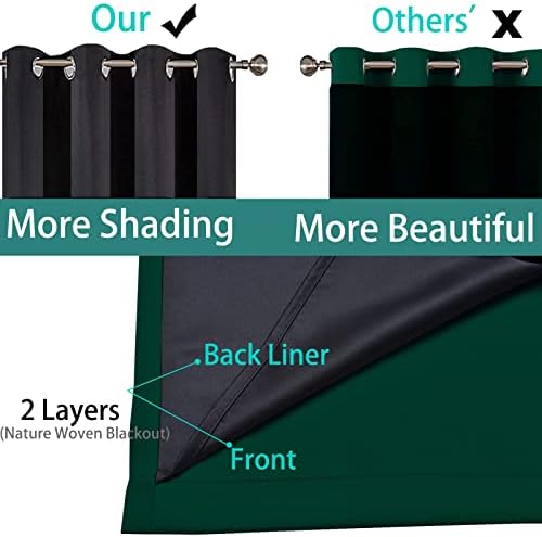 Yakamok Dark Green 100% Blackout Curtains 84 Inches Long 52" Wide 2 Panels - Image 5