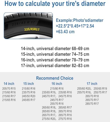 RV Spare Tire Cover Wild Camper Adventure 16in Waterproof Universal Fit - Image 2