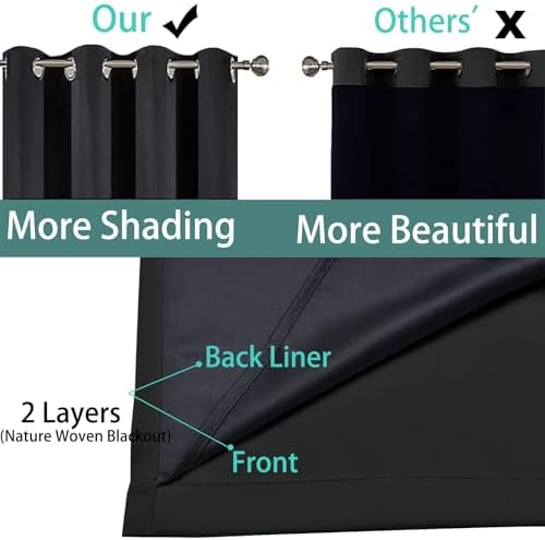 Yakamok Black Blackout Curtains 84 Inches Long - Image 5