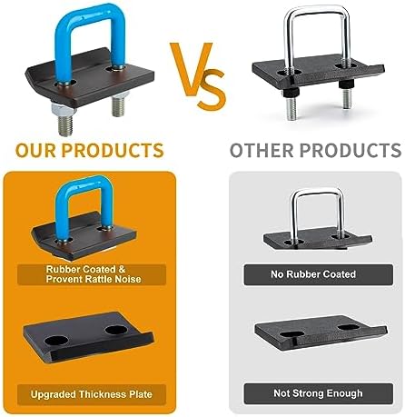 Hitch Tightener for 1.25" and 2" Hitches, Heavy Duty Anti Rattle Hitch - Image 3