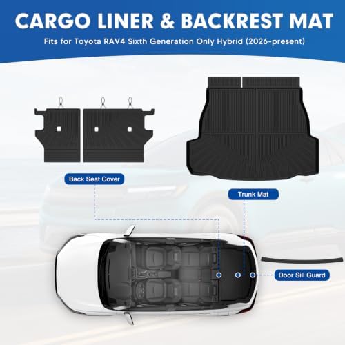 Mixsuper Cargo Liner with Backrest Mats - Image 2