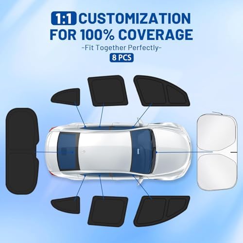 Car Window Shades for Mercedes-Benz C-Class 2014-2021, Privacy Window Covers - Image 5