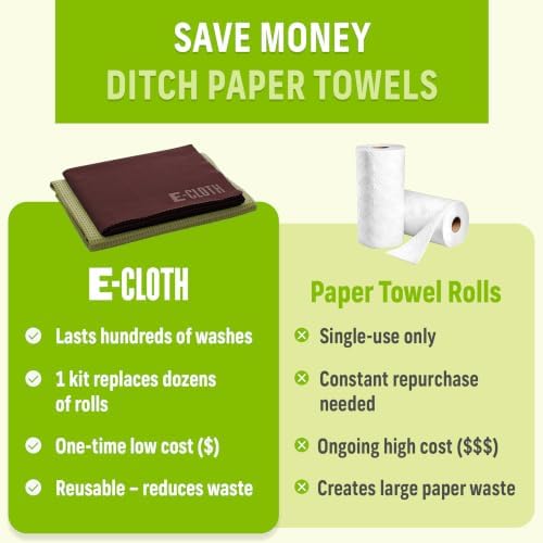 E-Cloth Window and Glass Cleaner Kit, Just Add Water - Image 4