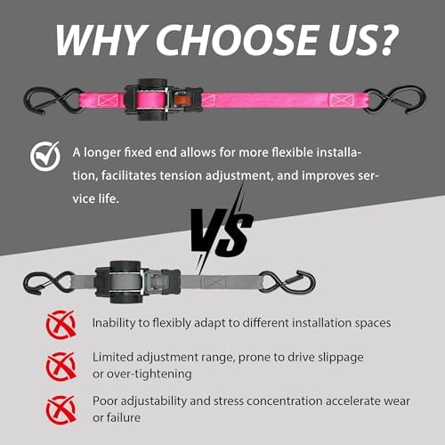 Retractable Ratchet Straps 1" x 13 Ft, 800 Lbs, 2 Pack - Image 3