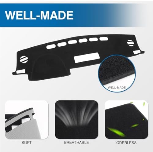 KUST Black Dash Cover Mat for Toyota RAV4 2013-2018 Left Hand Driving Non-Slip - Image 4