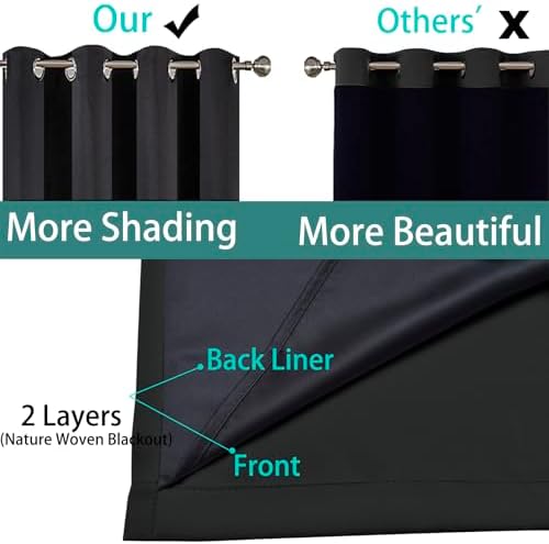 Yakamok Black Blackout Curtains 96 Inches Long - Image 5