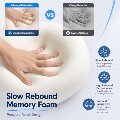 Purroch G-Shape Memory Foam Travel Pillow, Neck Pillow - Image 6