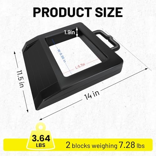 ROBLOCK 2 Pack Rubber Pallet Jack Chock Heavy Duty Wheel Chock, Pallet Jack - Image 2