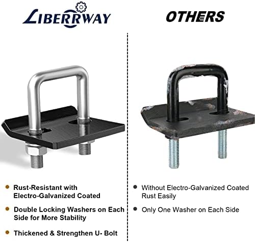 Hitch Tightener for 1.25" and 2" Hitches LIBERRWAY U-Shaped Iron Hitch - Image 4