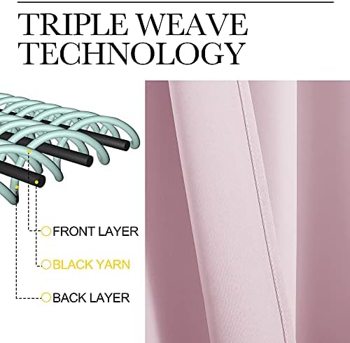 NICETOWN Baby Pink Blackout Curtains - Image 5