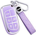 Key Fob Cover for Jeep by Unknown