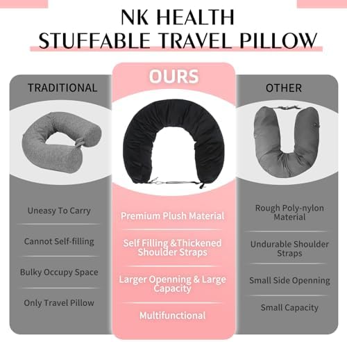 Stuffable Neck Pillow for Travel, Packable Neck Pillow - Image 6