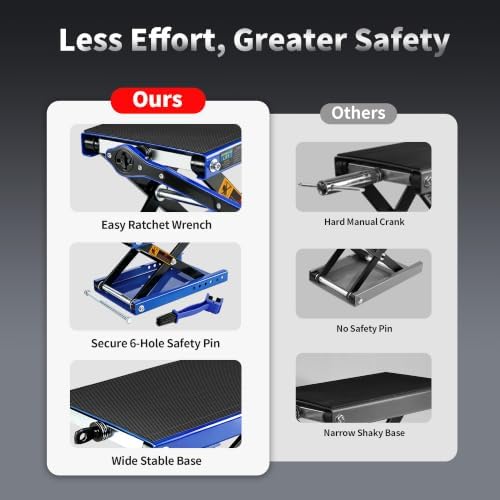 Motorcycle Lift Scissor Jack Heavy Duty Stand - Image 3