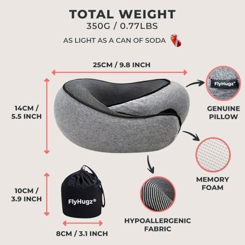 FlyHugz® Neck Travel Pillow Memory Foam Neck Pillow - Image 5