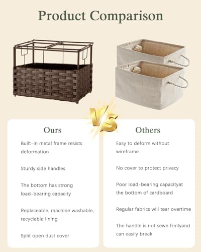SETVSON Storage Basket with Lid, 2-Lid PE Rattan Storage Bin - Image 6