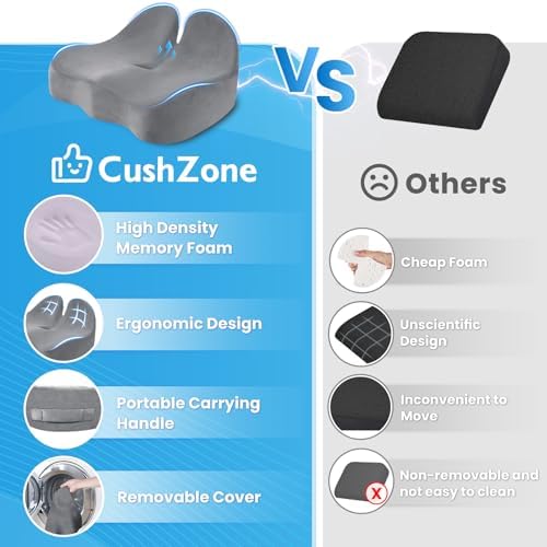 CushZone Ergonomic Seat Cushion, Sciatica Support - Image 6
