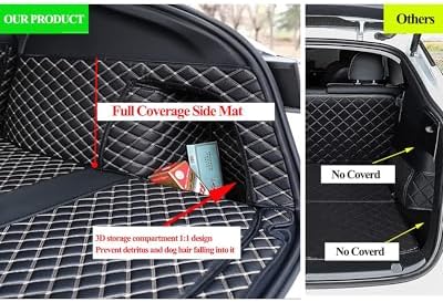 Compatible with 2026 Tesla Model Y Juniper 5-Seat Full Coverage Trunk Liner – - Image 3
