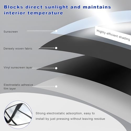 2 PCS Car Side Window Sun Shade, Static Cling Privacy Curtain Rear Window - Image 5