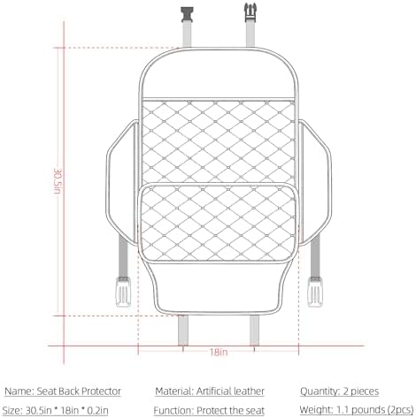 TAIKOO Seat Back Protector, Shields Seat Backs From Kicks and Adds Storage - Image 2