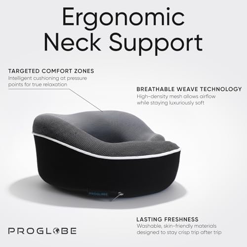 Proglobe Airplane Pillow, Orthopedic Memory Foam Travel Neck Pillow - Image 3