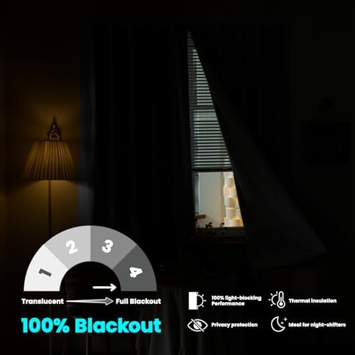 100% Blackout Curtains for Bedroom Stick On Curtains Window Shades Pull Down - Image 5