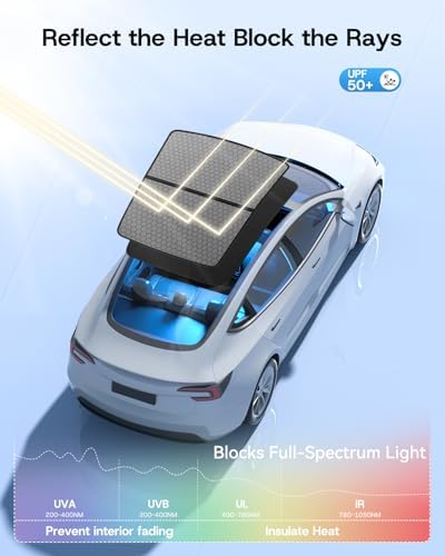 Upgrade Sunshade Roof for Tesla Model Y 2020-2024, OEM-Fit Precision Heat - Image 3