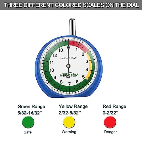 GODESON Tire Tread Depth Gauge, Dial Type Tire Tread Depth Gauge Professional - Image 4