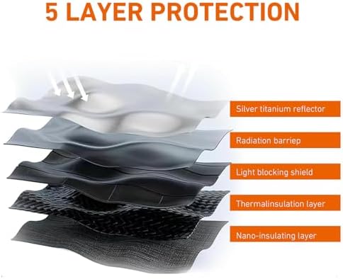 6 PCS Car Windshield Sunshades, Reflective Sun & Heat Insulation Shield Kit - Image 4