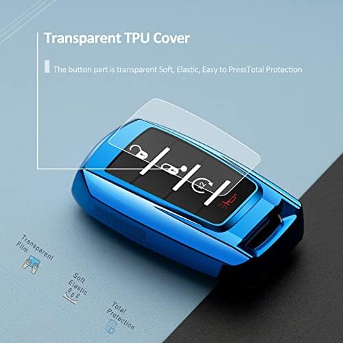 Compatible with Dodge Ram Key Fob Cover 1500 2500 3500 Blue Car Accessories - Image 2