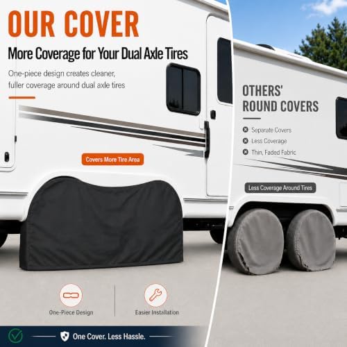RV Tire Covers: Dual Axle Trailer Tire Cover Protect 4 Wheel 27"-30" - Image 5