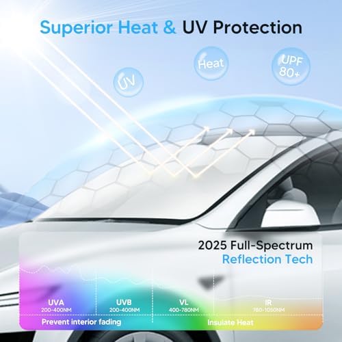 KUST Windshield Sun Shade for Dodge Charger Accessories 2011-2023 Window Shade - Image 2