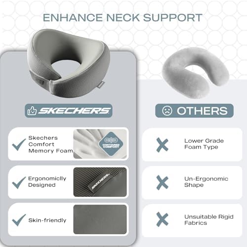 Skechers Memory Foam Neck Pillow, Comfortable & Breathable Travel Pillow - Image 6